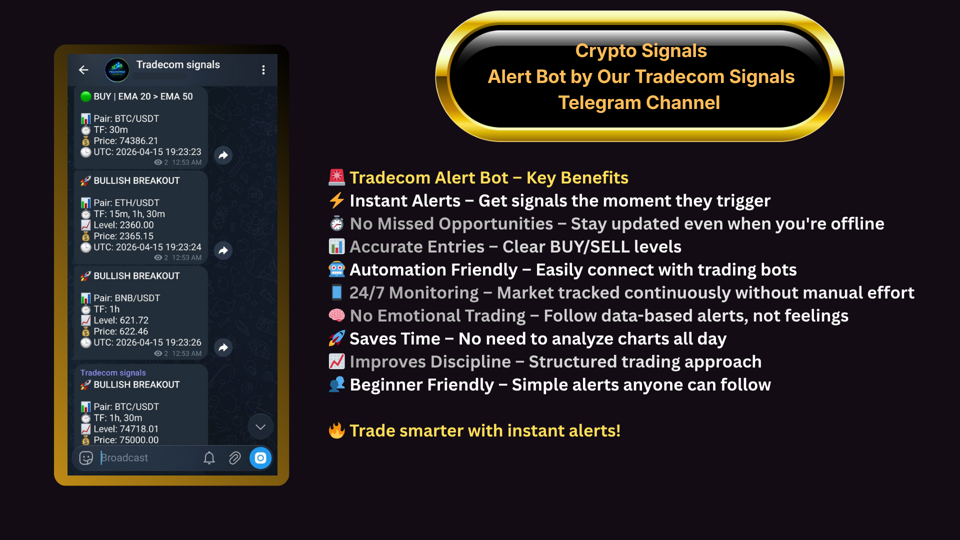 Tradecom Indicators